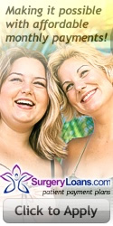 Surgery Loans